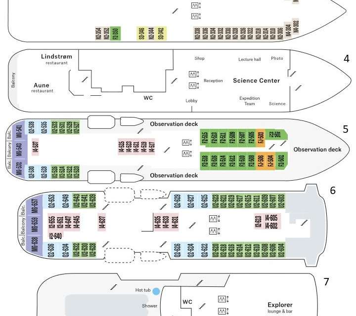 Layout