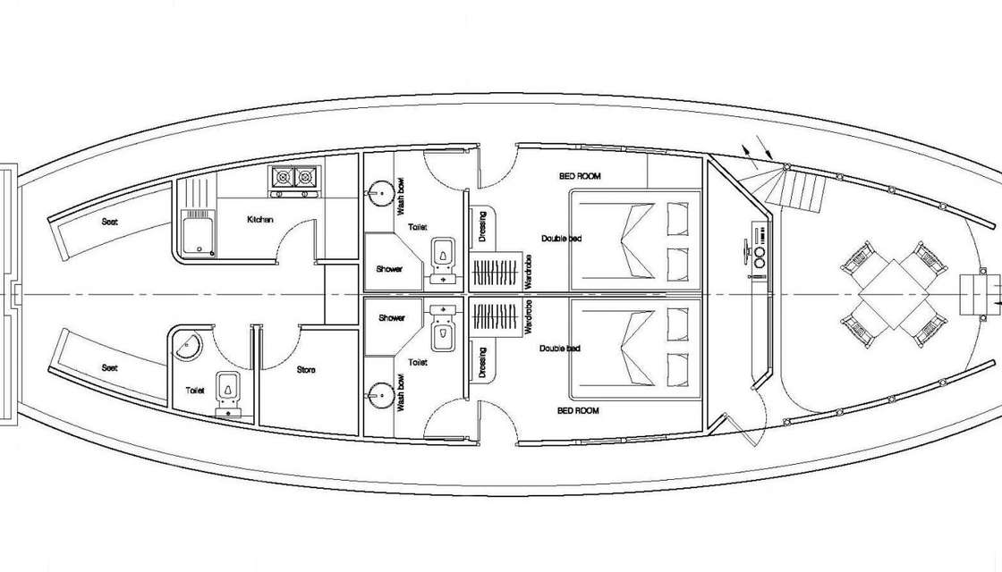 Layout