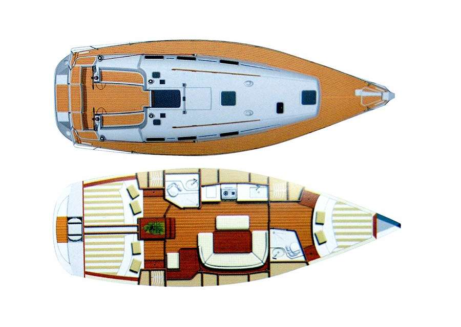 Layout