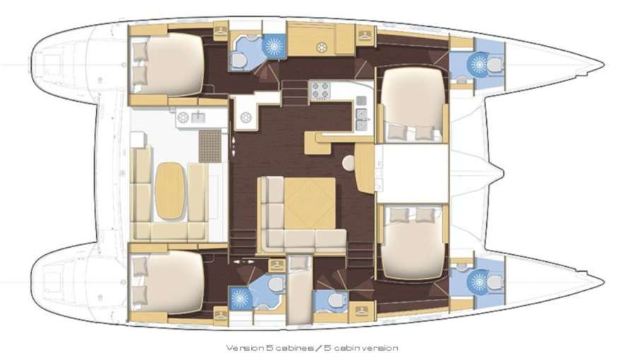 Layout