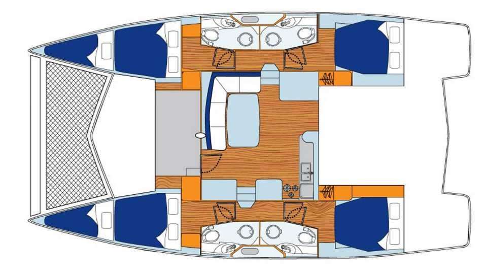 Layout
