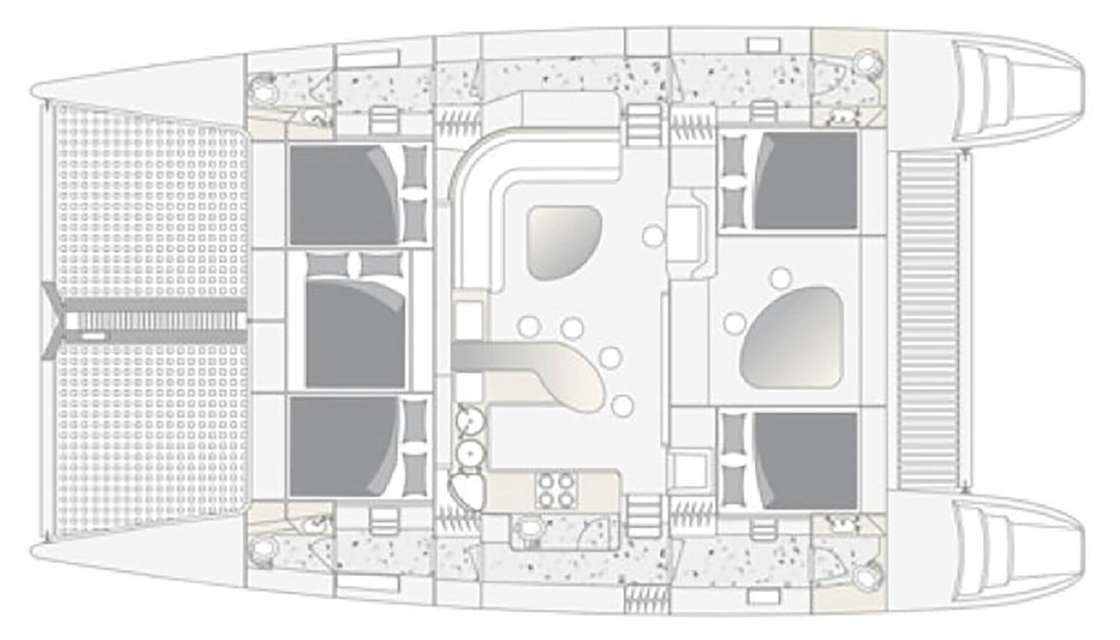 Layout