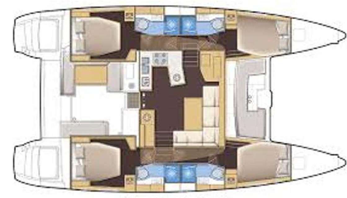 Layout
