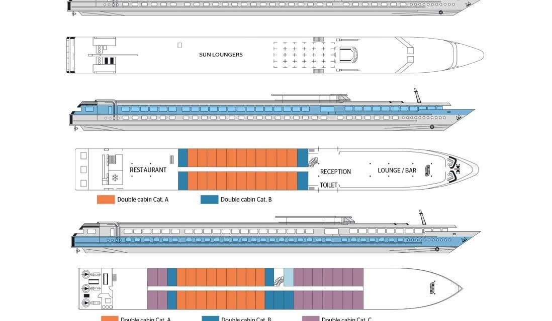 Layout