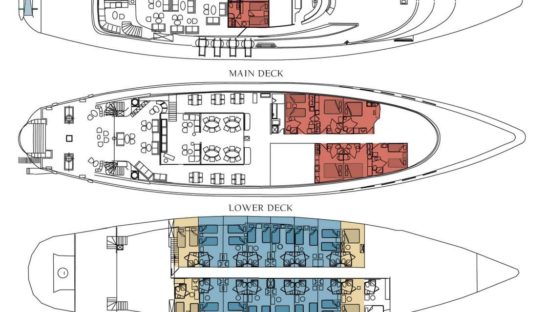 Layout