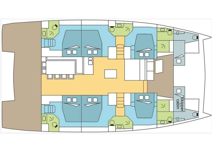 Layout