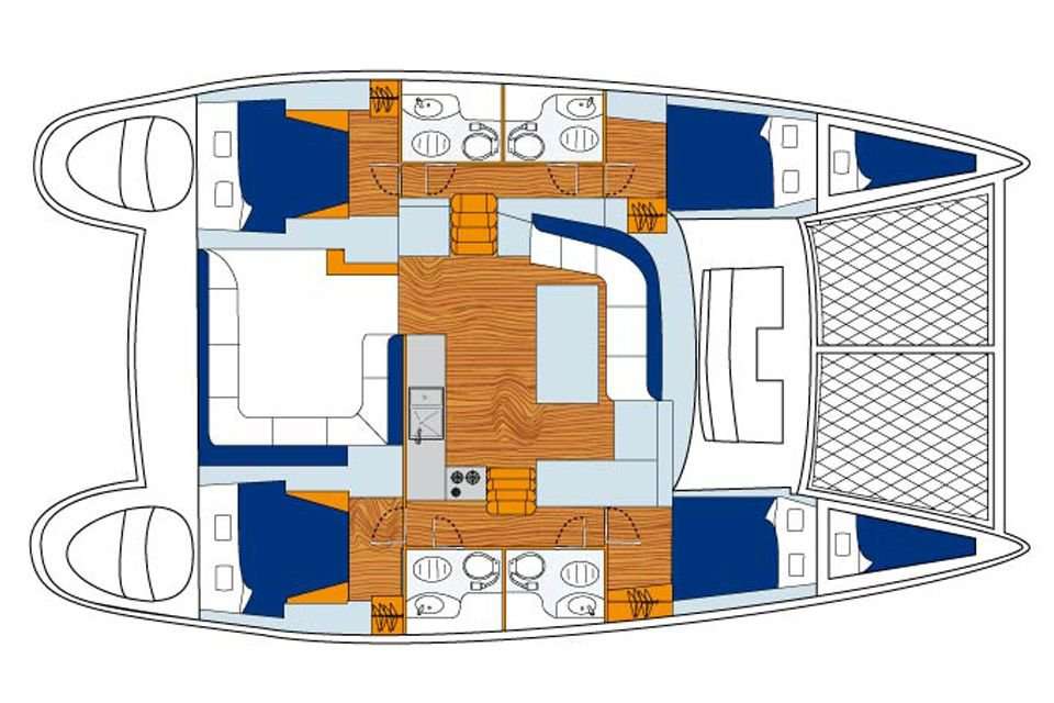 Layout