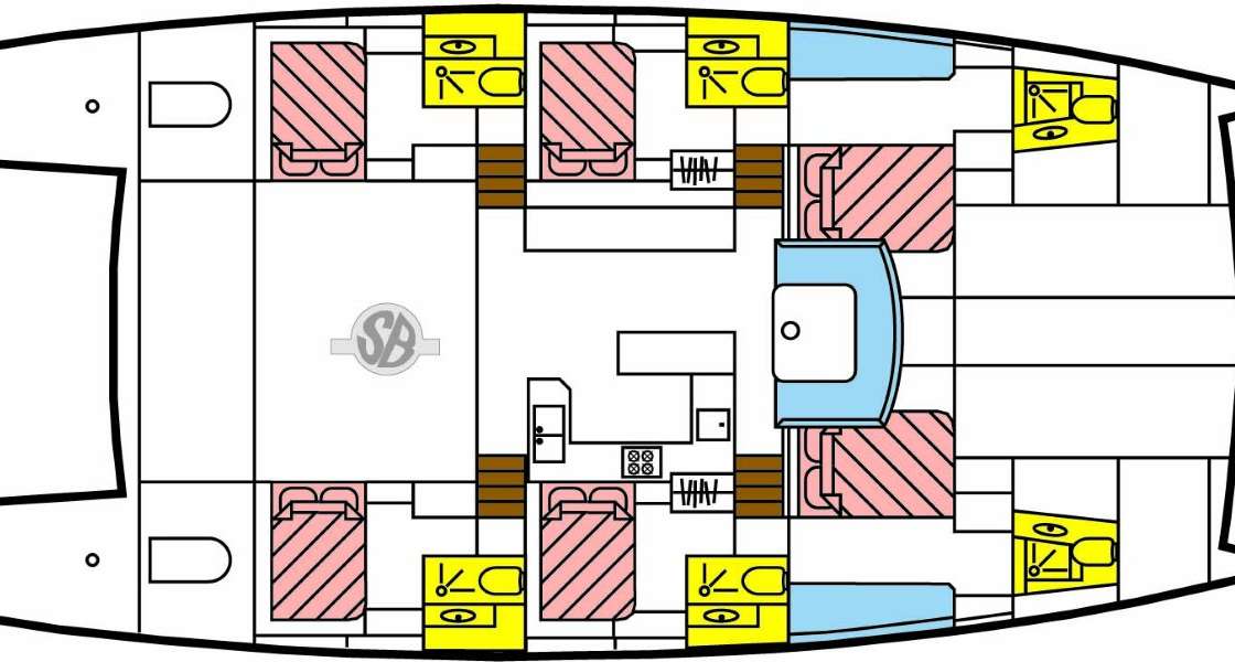 Layout