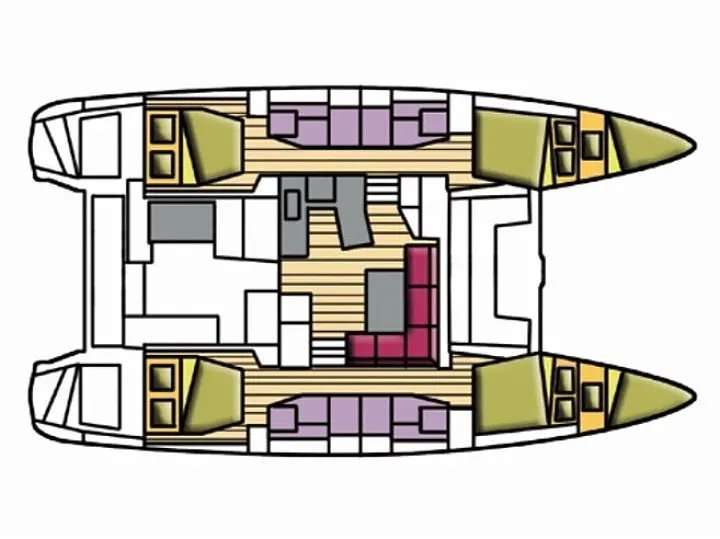 Layout