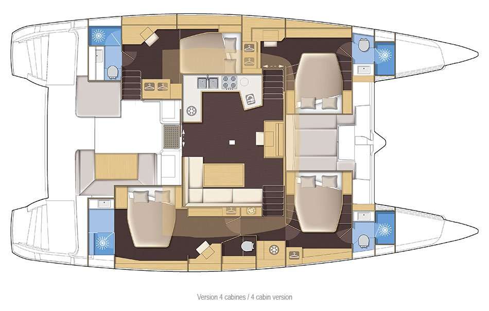 Layout