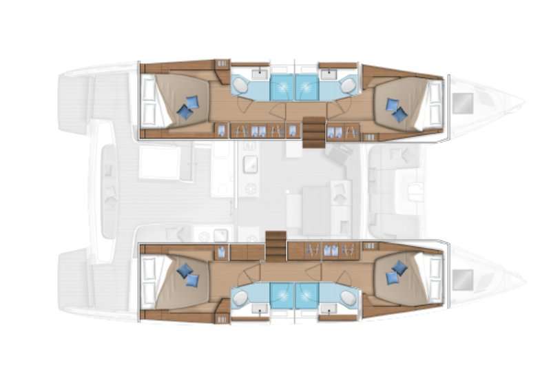 Layout