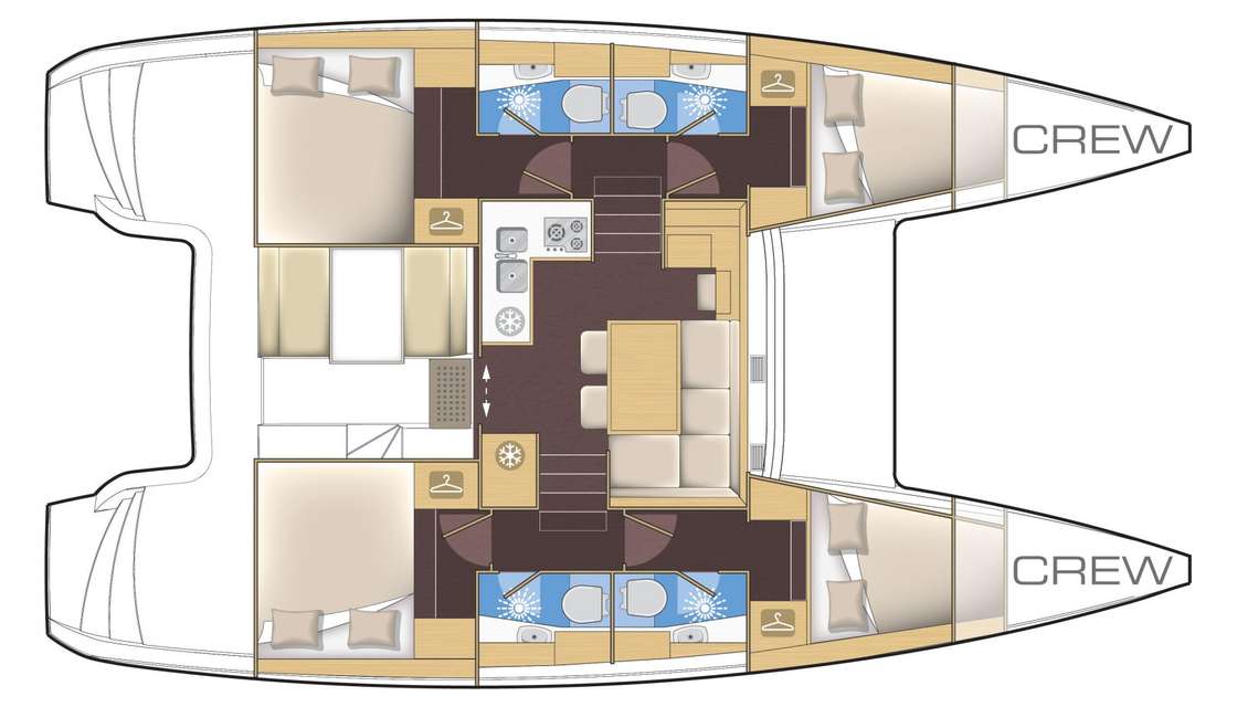 Layout