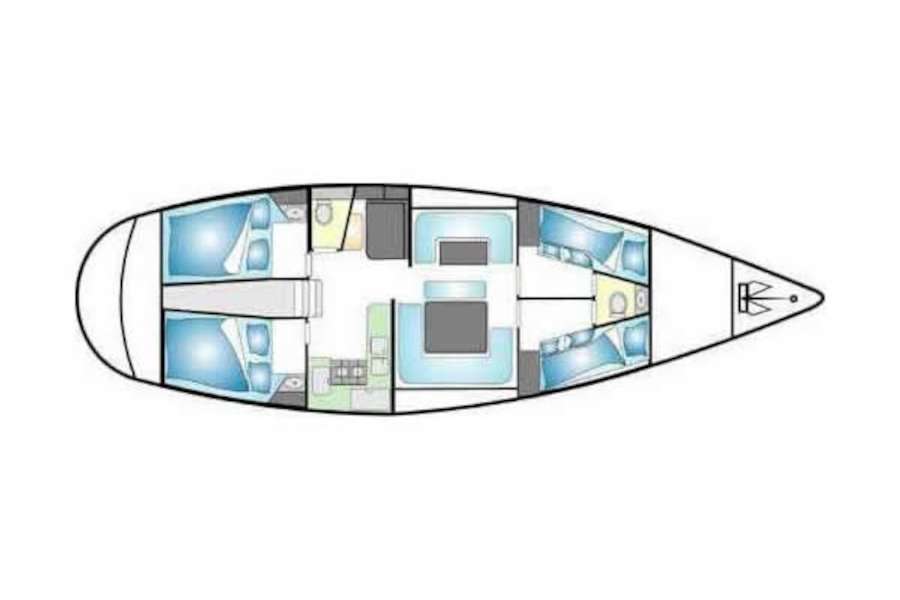 Layout