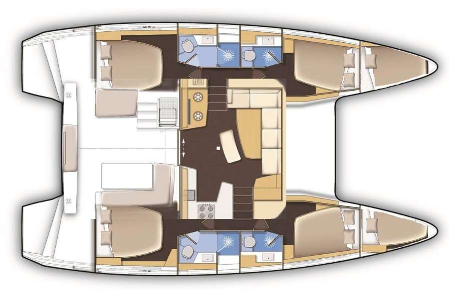 Layout