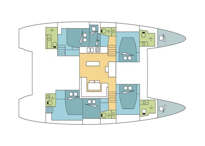 Layout