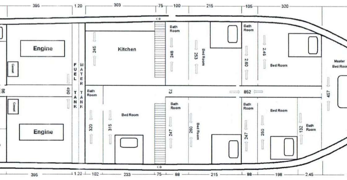 Layout