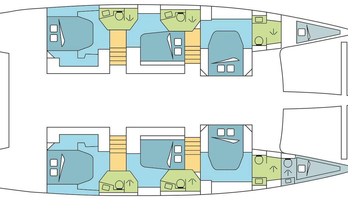 Layout