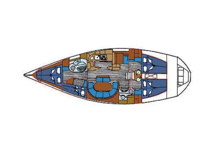 Layout