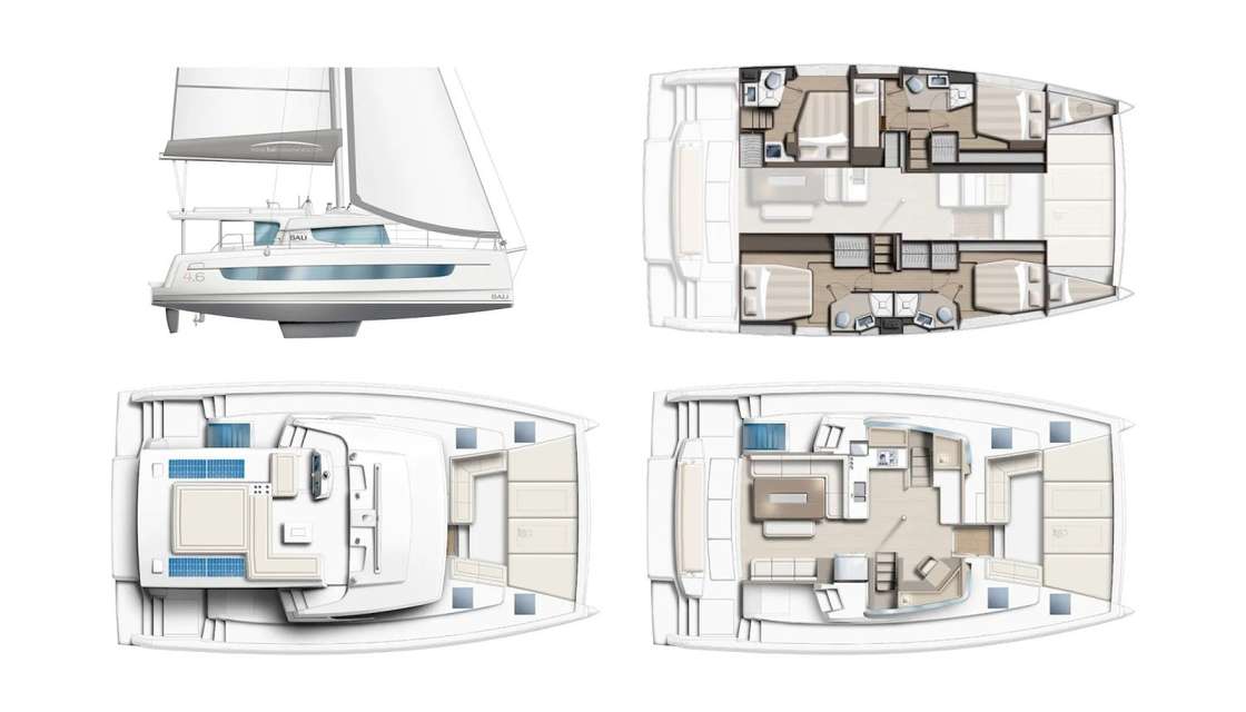 Layout