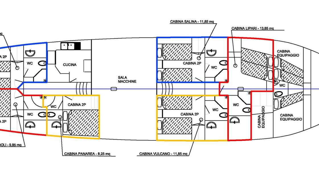 Layout