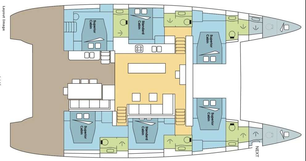 Layout