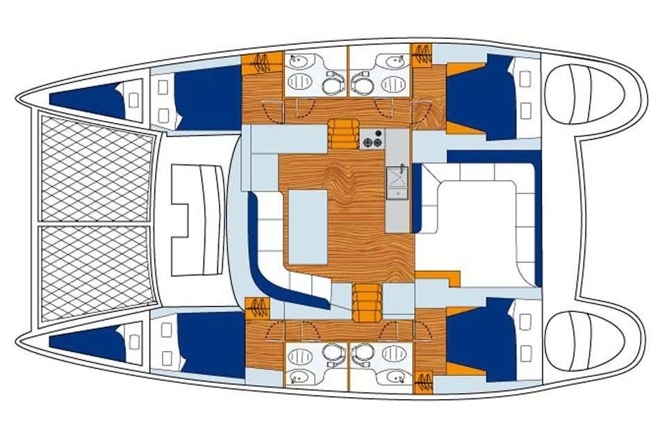 Layout