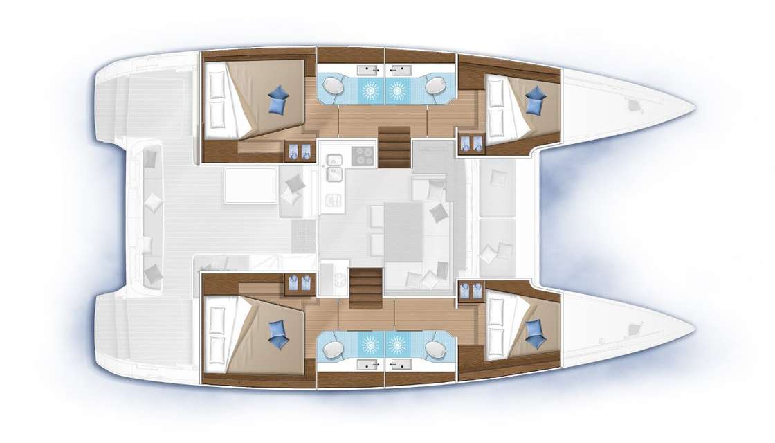 Layout