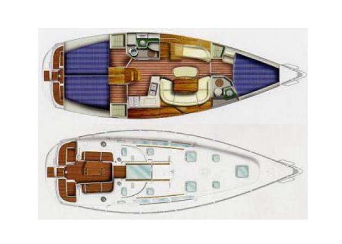 Layout