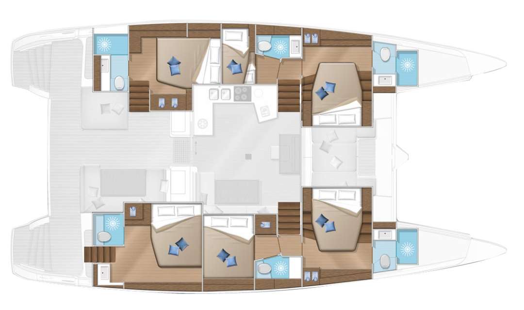 Layout