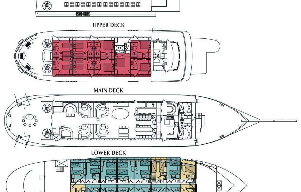 Layout