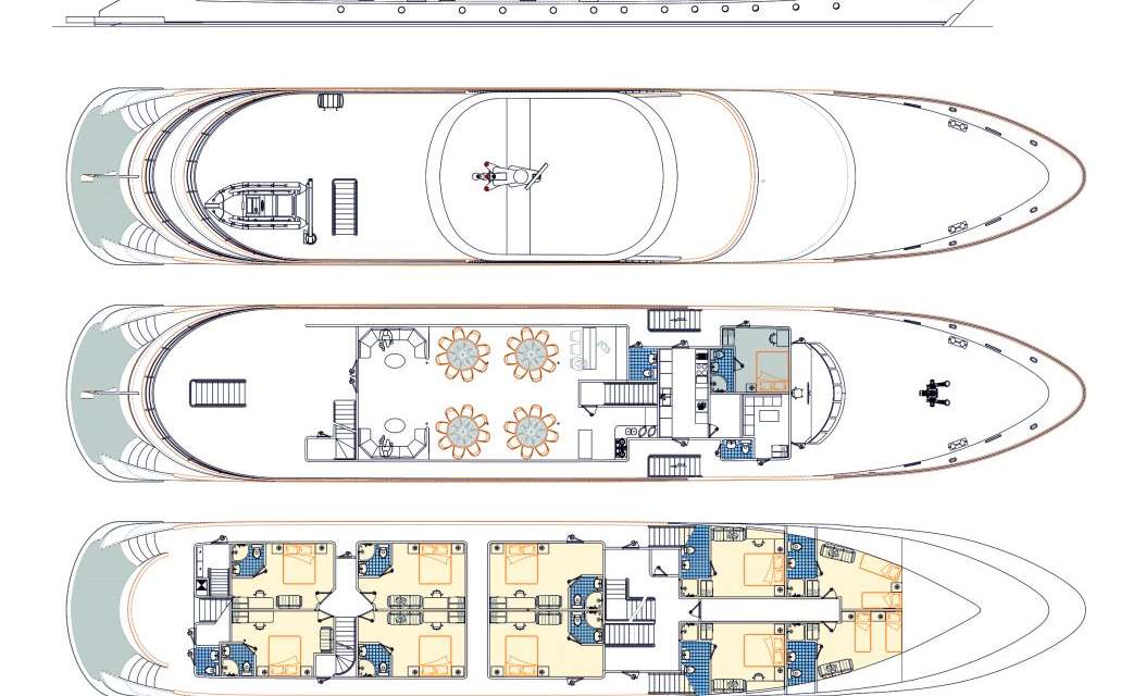 Layout