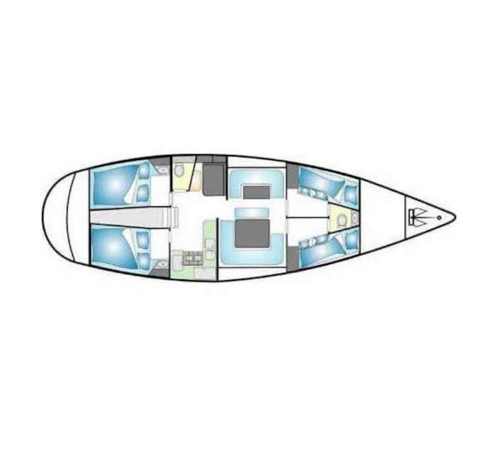 Layout