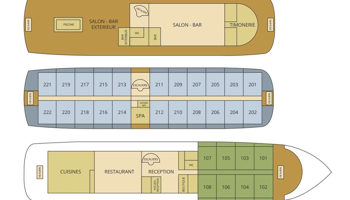 Layout