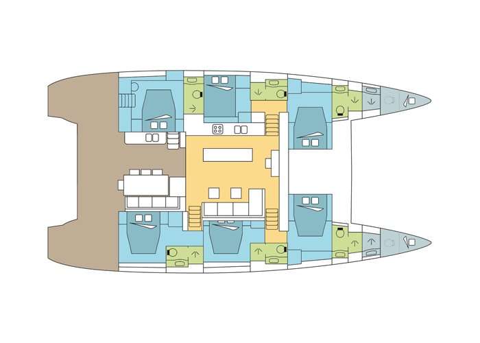 Layout