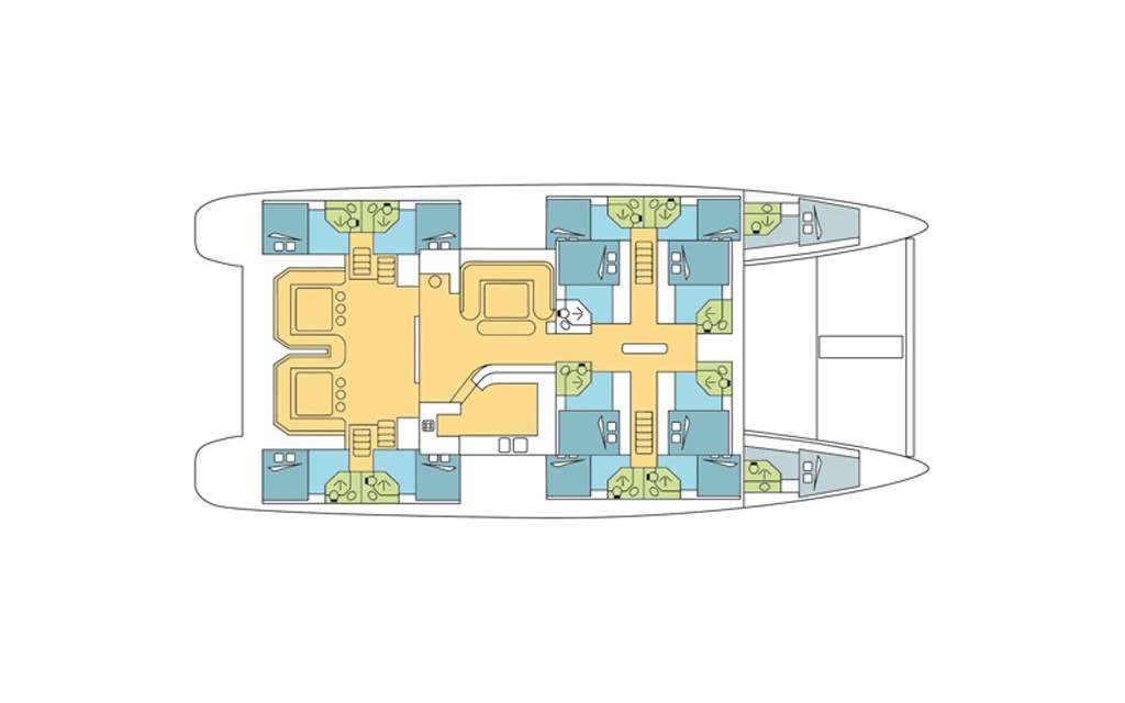 Layout