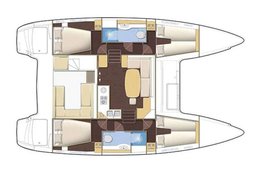 Layout