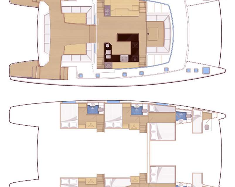 Layout
