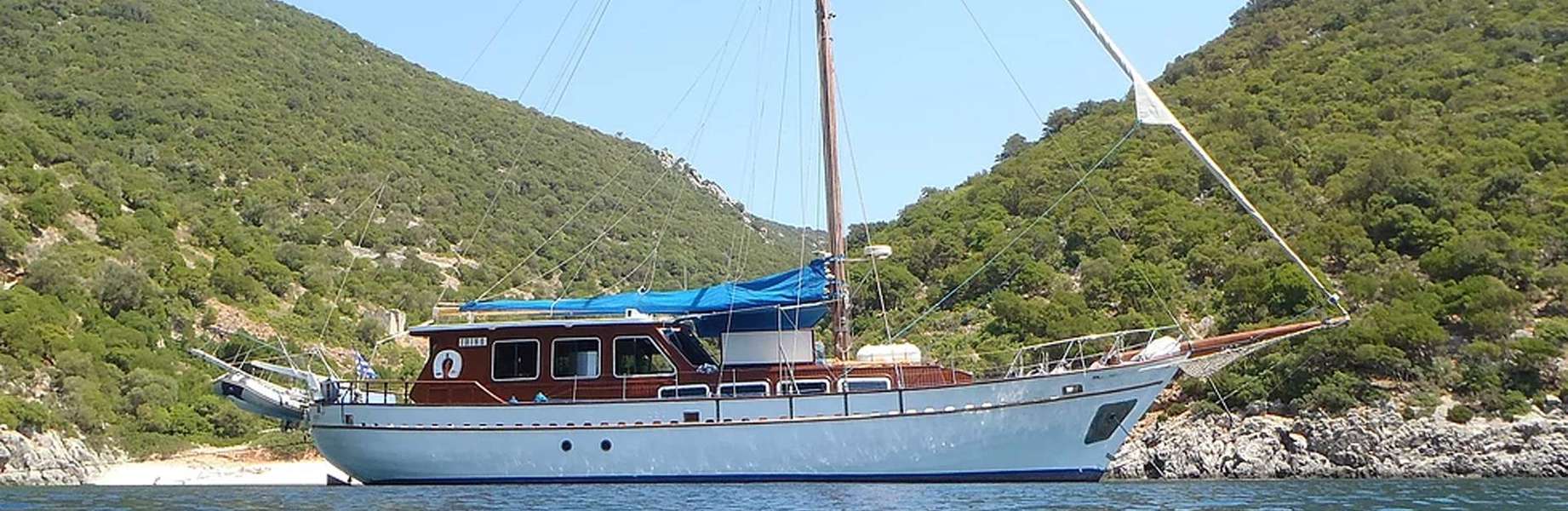Model