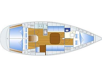 Sailboat Bavaria 36