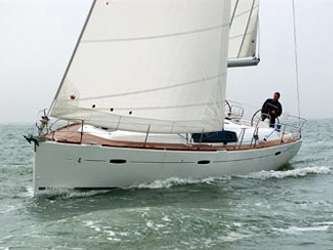 Łódź Żaglowa Oceanis 43