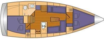 Voilier Bavaria Cruiser 37