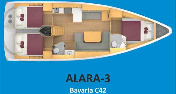 Bavaria C42 (2025)