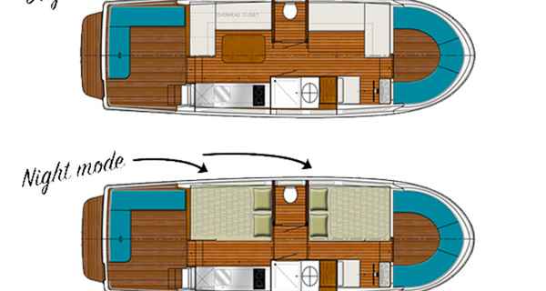 Pénichette 950E (2018)
