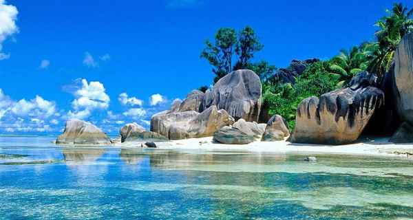 Indian Ocean