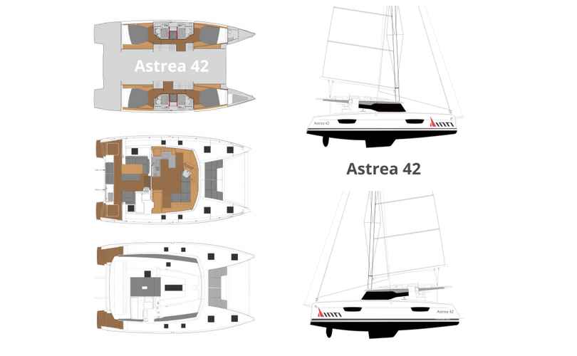 Photo Astrea 42 (2019)