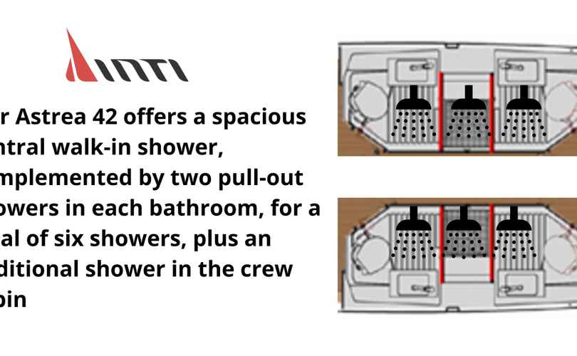 Photo Astrea 42 (2019)