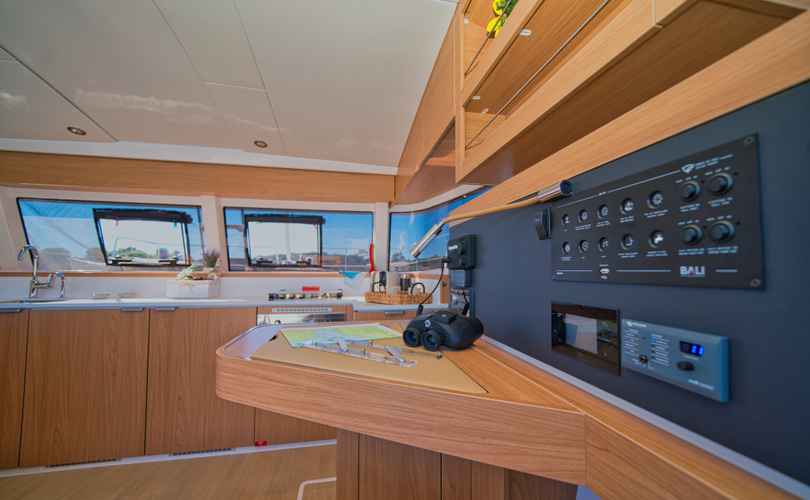 Photo Bali Catsmart (2025)