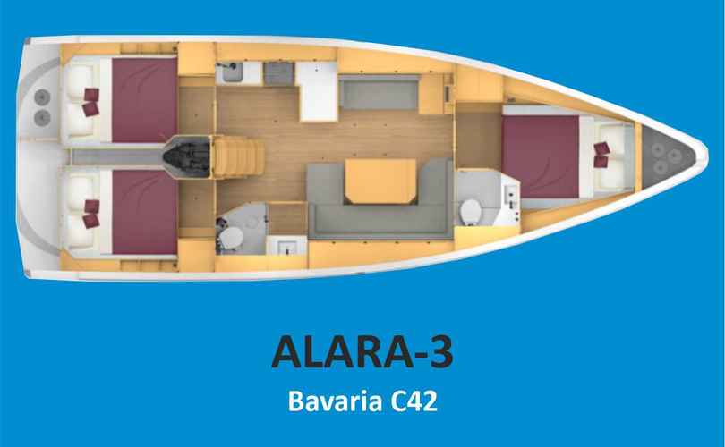 Photo Bavaria C42 (2025)