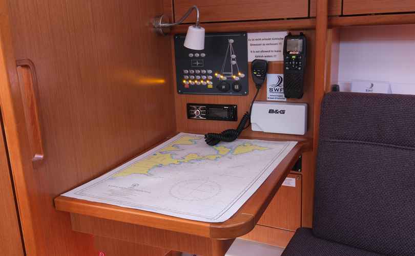 Photo Bavaria Cruiser 34 (2019)