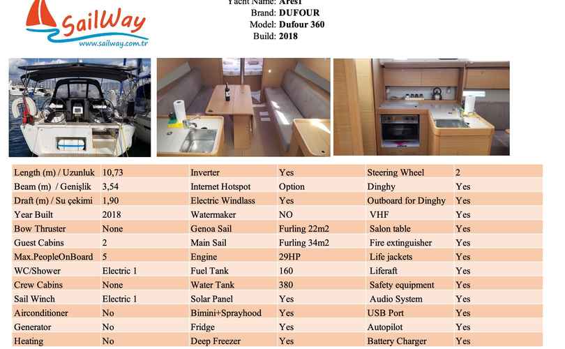 Dufour 360 Grand Large